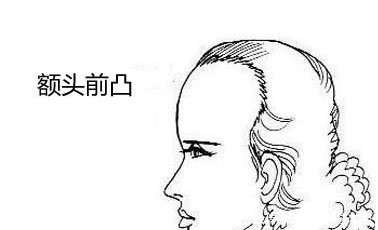 Người trán dô định sẵn tính sẽ rất bướng, có thể là bướng ngầm.