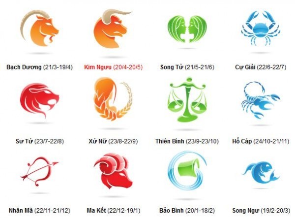 12 cung hoàng đạo. Ảnh minh họa: Internet 12 cung hoàng đạo. Ảnh minh họa: Internet