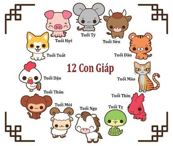 12 con giáp. Ảnh minh họa: Internet 12 con giáp. Ảnh minh họa: Internet