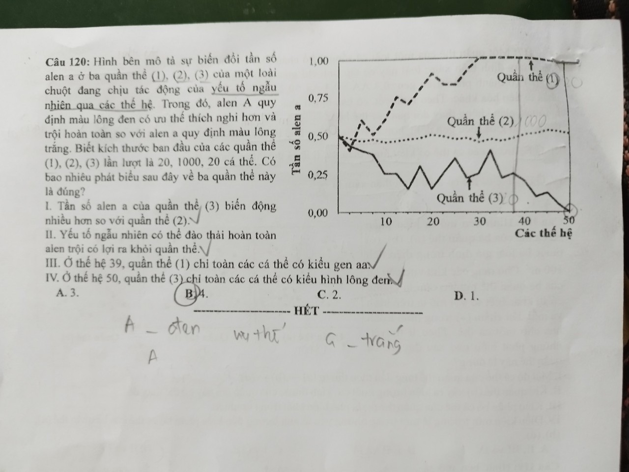 Đề thi THPT Quốc gia 2023 môn Sinh học tất cả các mã đề - Ảnh 6