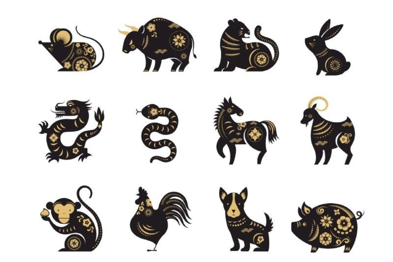 12 con giáp. Ảnh minh họa: Internet 12 con giáp. Ảnh minh họa: Internet