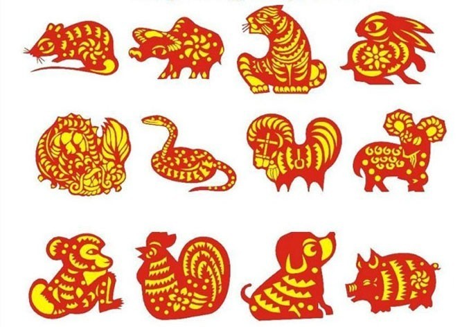 12 con giáp. Ảnh minh họa: Internet