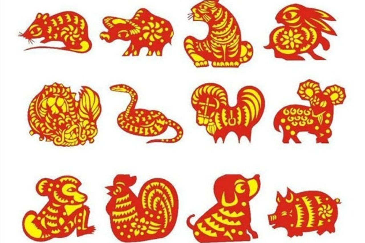 12 con giáp. Ảnh minh họa: Internet