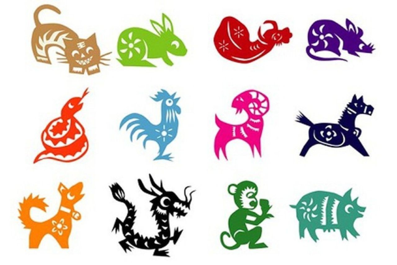 12 con giáp. Ảnh minh họa: Internet