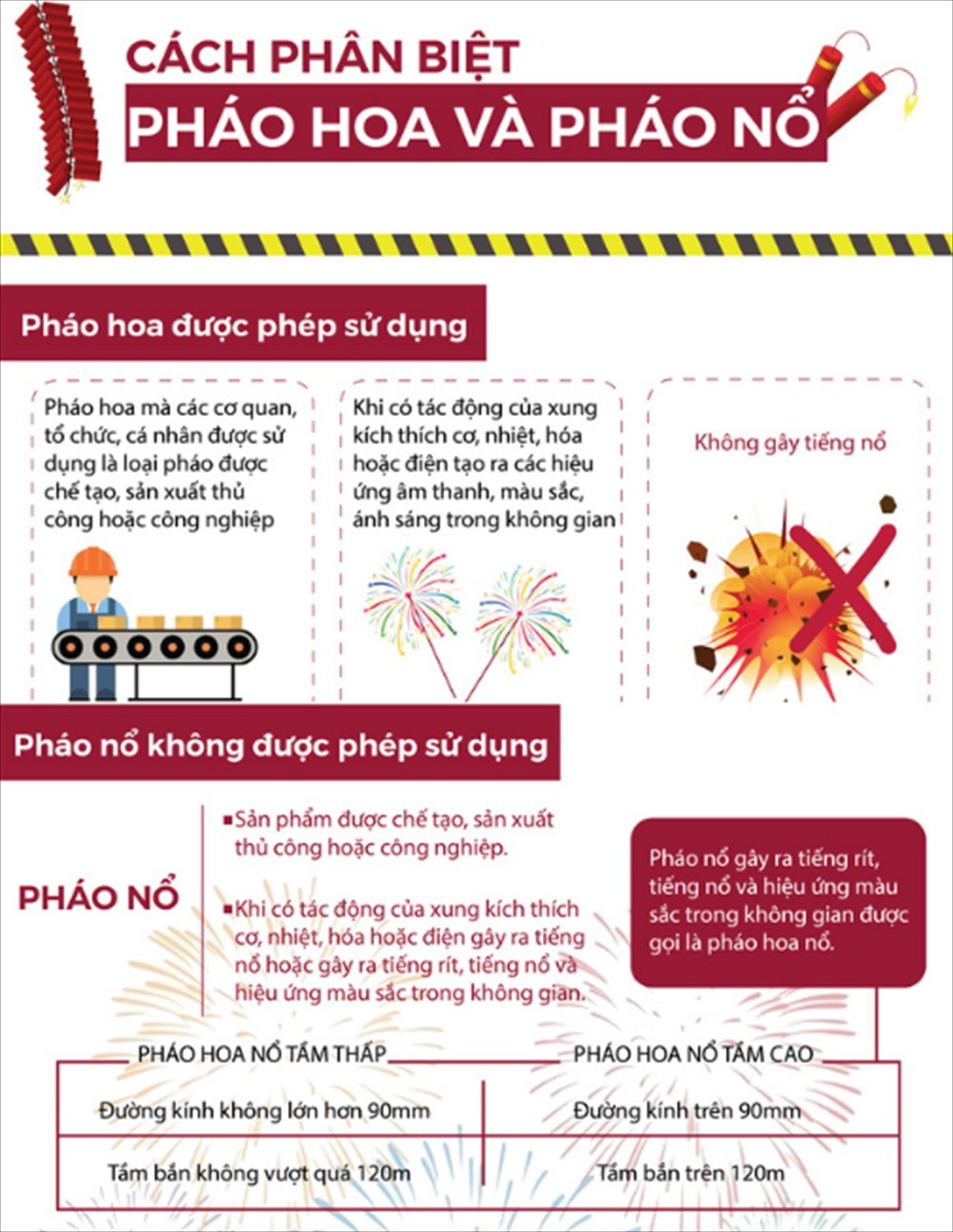 Ảnh: Cổng Thông tin điện tử Bộ Công an