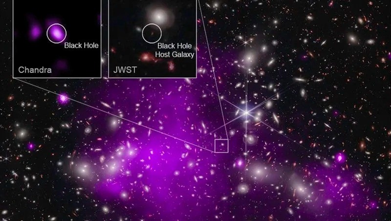 Các nhà khoa học phát hiện ra một hố đen già cỗi nhưng háu đói. Ảnh: NASA Các nhà khoa học phát hiện ra một hố đen già cỗi nhưng háu đói. Ảnh: NASA