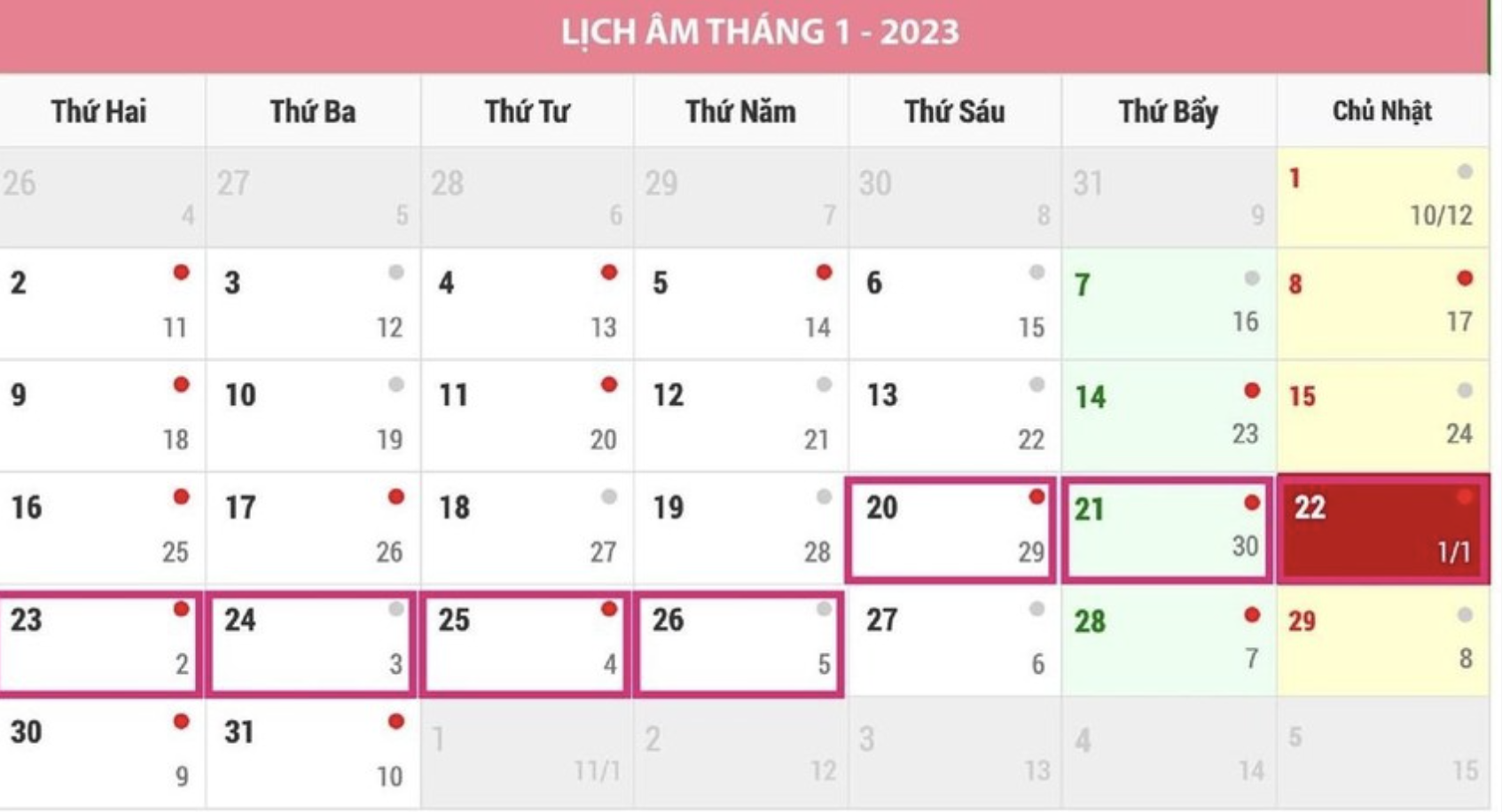 Lịch nghỉ Tết Nguyên đán 2023: Thống nhất đề xuất cho công chức, viên chức nghỉ 7 ngày - Ảnh 1