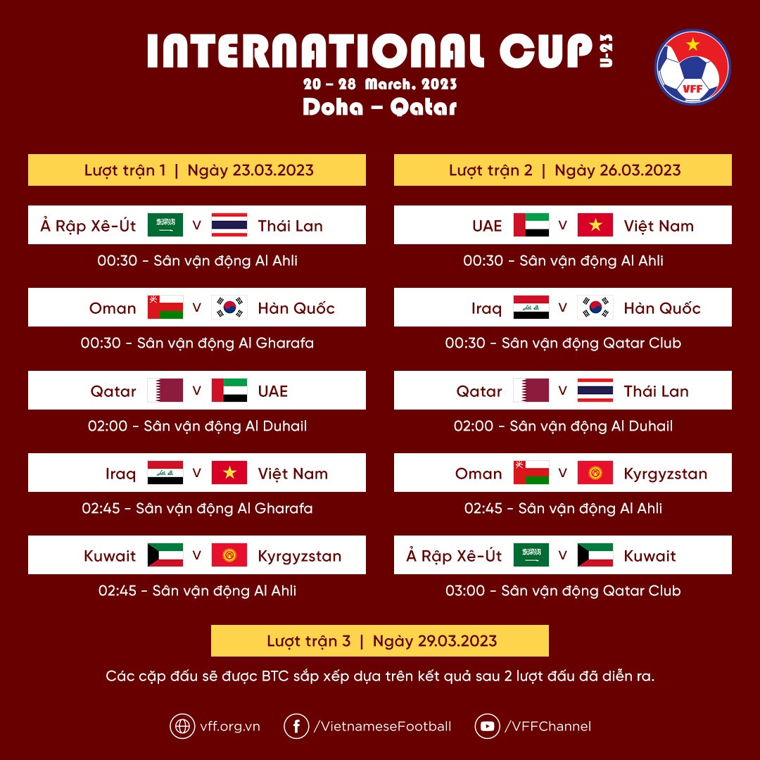 Lịch thi đấu cụ thể của Doha Cup 2023. Ảnh: VFF