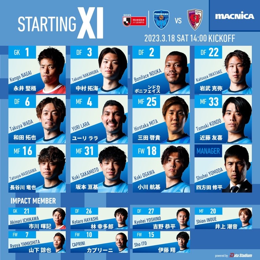 Nhà báo Nhật Bản khẳng định Công Phượng đến Yokohama FC là bản hợp đồng thương mại 1 Nhà báo Nhật Bản khẳng định Công Phượng đến Yokohama FC là bản hợp đồng thương mại 1