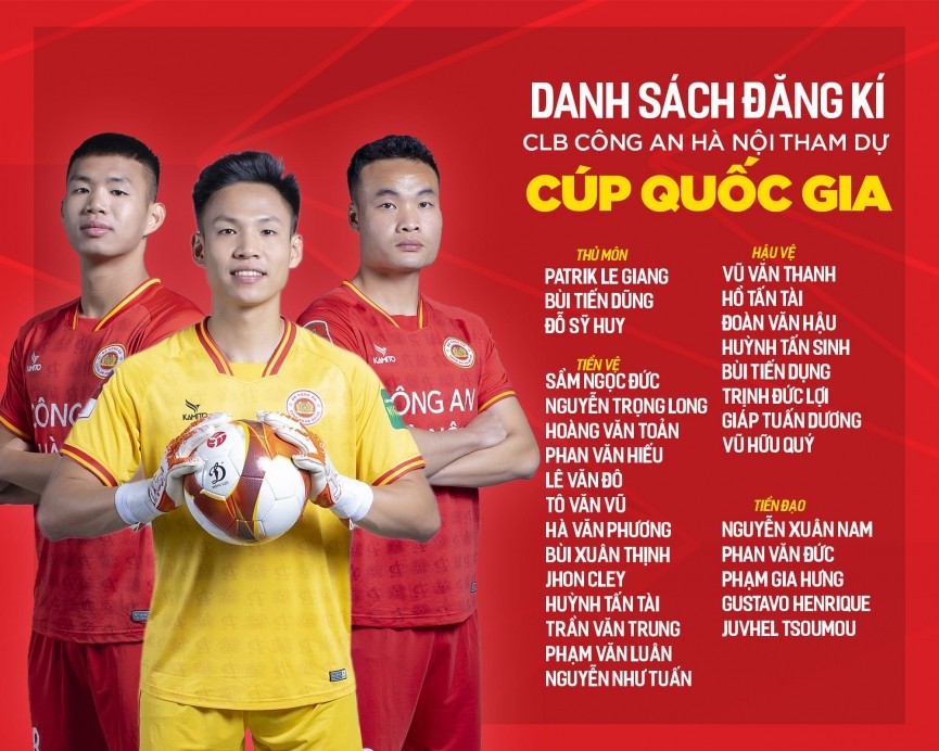 CLB Công an Hà Nội đăng ký bổ sung tiền vệ từng chơi bóng ở Nhật Bản 2 CLB Công an Hà Nội đăng ký bổ sung tiền vệ từng chơi bóng ở Nhật Bản 2