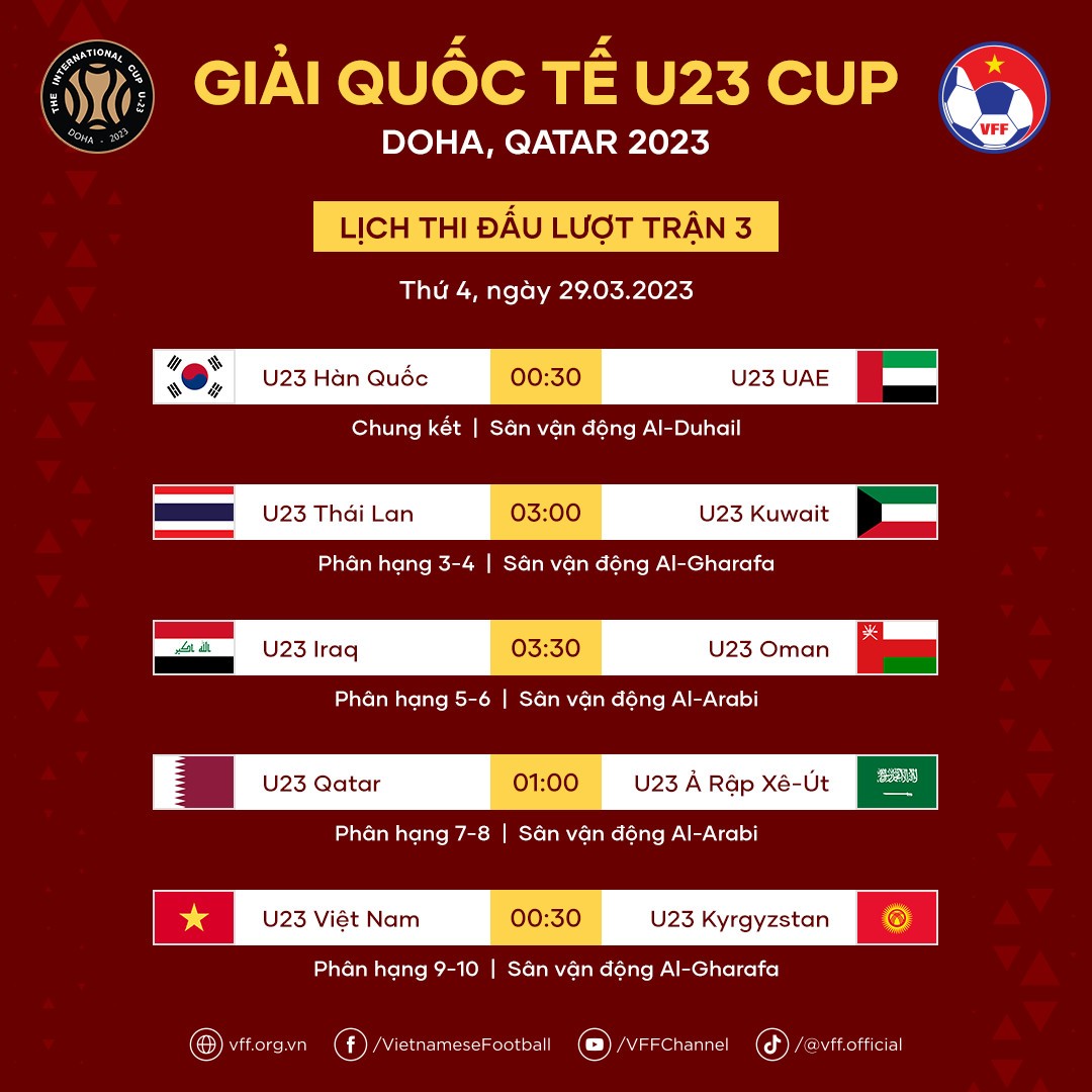 U23 Việt Nam sẽ đá trận tranh hạng 9-10 với U23 Kyrgyzstan. Ảnh: VFF
