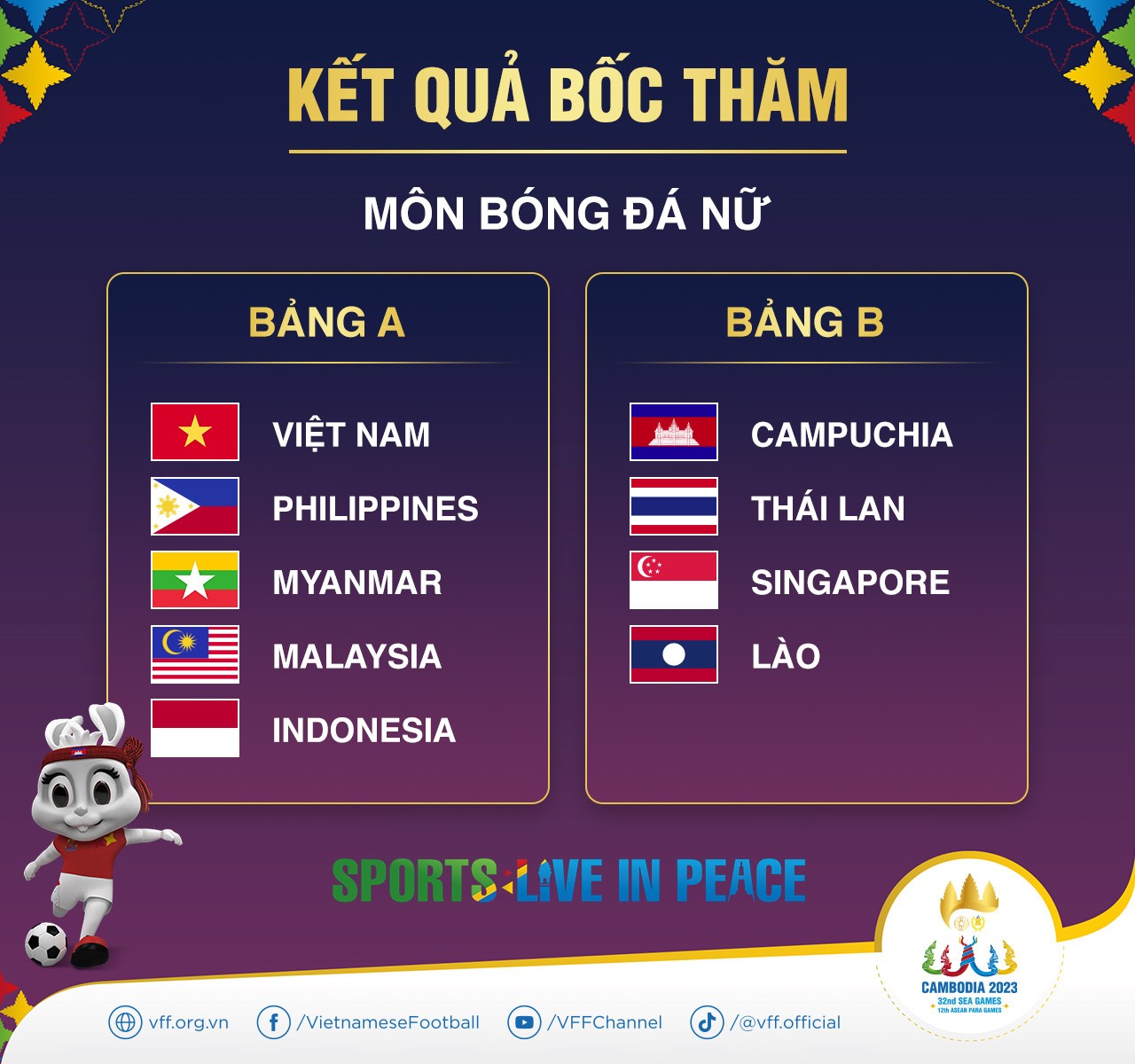  SEA Games 32: Nằm chung bảng với Thái Lan là điều may mắn đối với Việt Nam 3 SEA Games 32: Nằm chung bảng với Thái Lan là điều may mắn đối với Việt Nam 3