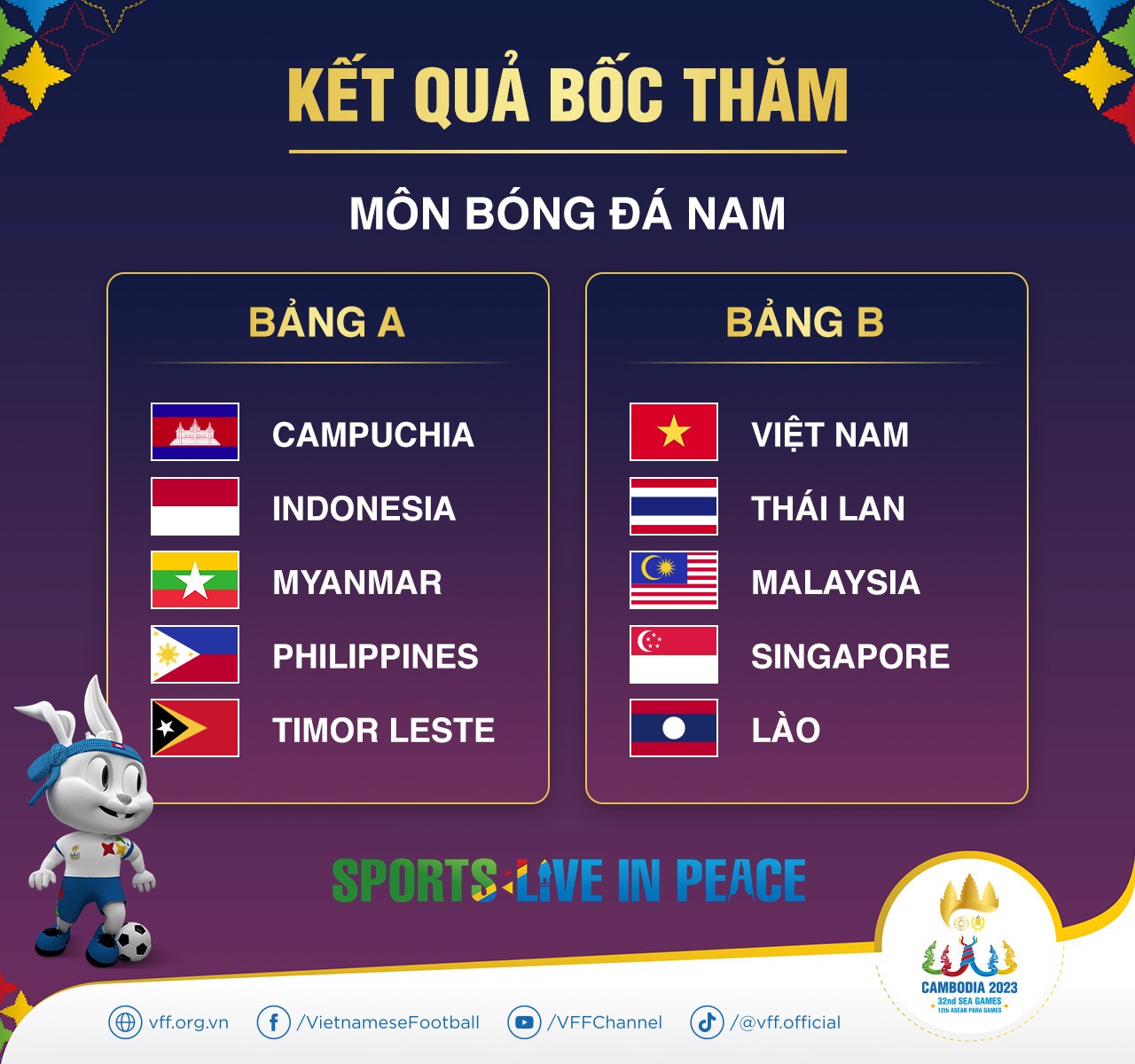  SEA Games 32: Nằm chung bảng với Thái Lan là điều may mắn đối với Việt Nam 2 SEA Games 32: Nằm chung bảng với Thái Lan là điều may mắn đối với Việt Nam 2