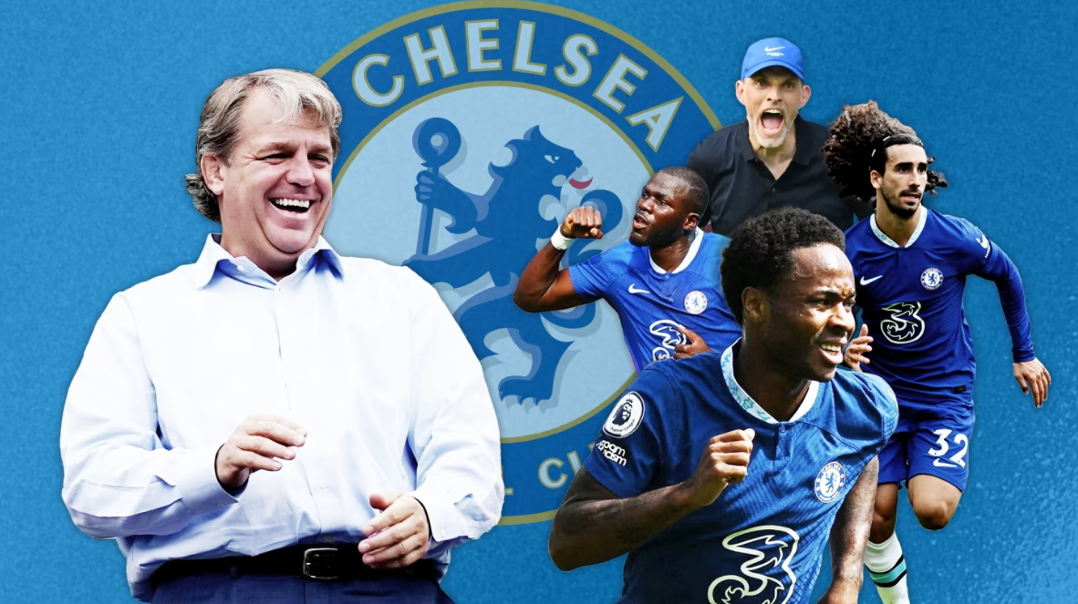 Chelsea đang hoạt động tích cực trên TTCN. Ảnh: Internet