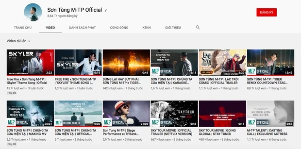 MV Chúng ta của hiện tại đã không còn xuất hiện trên kênh Youtube của Sơn Tùng M-TP. Ảnh: Internet MV Chúng ta của hiện tại đã không còn xuất hiện trên kênh Youtube của Sơn Tùng M-TP. Ảnh: Internet