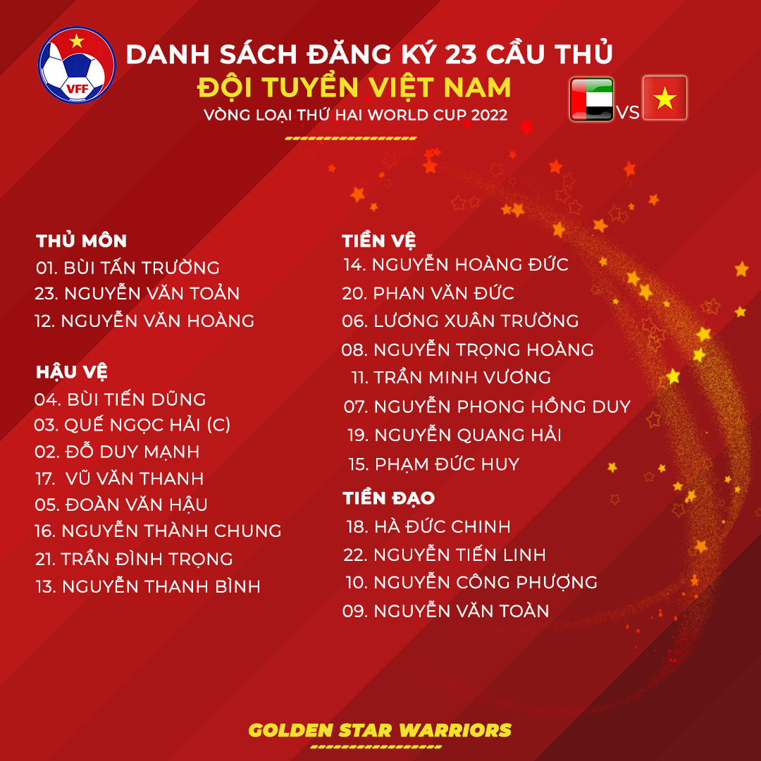 Danh sách 23 cầu thủ đội tuyển Việt Nam trong trận đấu gặp UAE tối nay. Ảnh: VFF