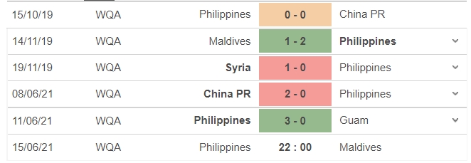 Link trực tiếp Philippines vs Maldives: Nhận định trận đấu, dự đoán tỷ số, xem online - Ảnh 3 Link trực tiếp Philippines vs Maldives: Nhận định trận đấu, dự đoán tỷ số, xem online - Ảnh 3