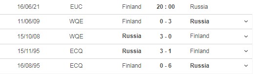 Nhận định trận đấu Phần Lan vs Nga, 20h00 ngày 16/06 5