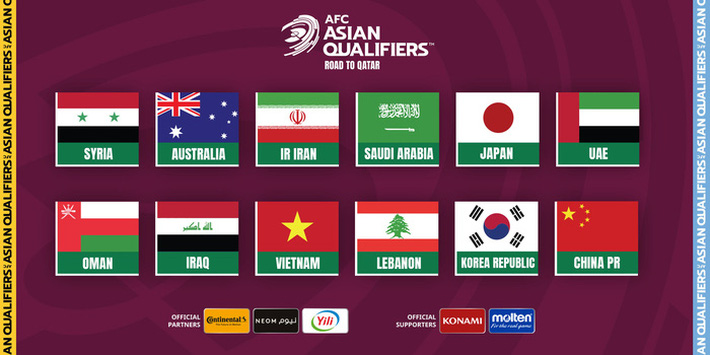 12 quốc gia tham dự vòng loại World Cup thứ 3, khu vực châu Á.