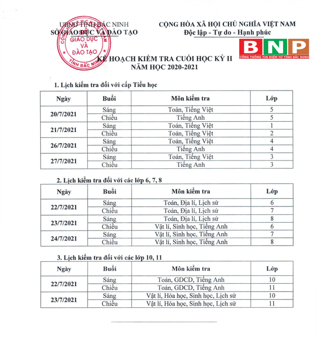 Ảnh: Cổng thông tin điện tử Bắc Ninh Ảnh: Cổng thông tin điện tử Bắc Ninh