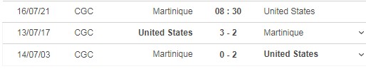 Dự đoán Mỹ vs Martinique, 08h30 ngày 16/07: Vòng bảng CONCACAF Gold Cup 6