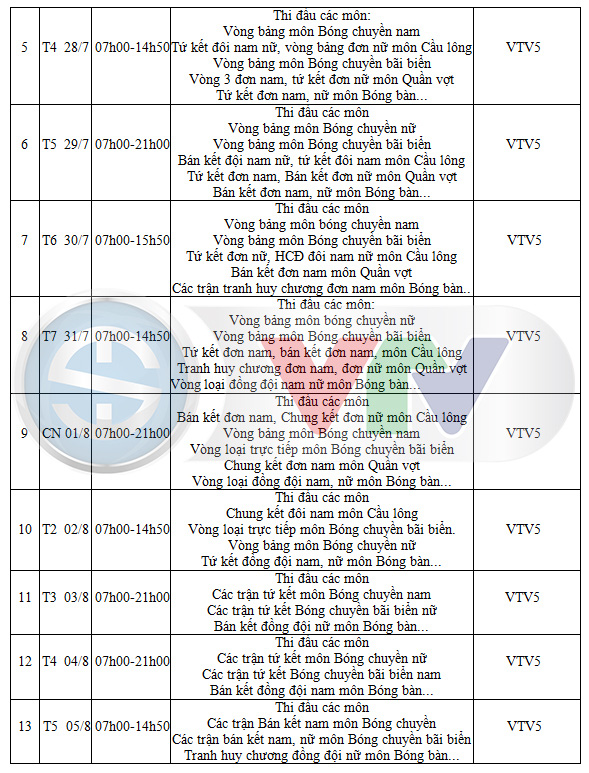 Lịch trực tiếp Olympic Tokyo 2020 trên VTV, xem trực tiếp đoàn thể thao Việt Nam thi đấu trên VTV5, VTV6 - Ảnh 4 Lịch trực tiếp Olympic Tokyo 2020 trên VTV, xem trực tiếp đoàn thể thao Việt Nam thi đấu trên VTV5, VTV6 - Ảnh 4