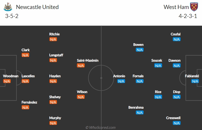 Nhận định Newcastle vs West Ham, 20h00 ngày 15/08: Vòng 1 Ngoại hạng Anh 1 Nhận định Newcastle vs West Ham, 20h00 ngày 15/08: Vòng 1 Ngoại hạng Anh 1