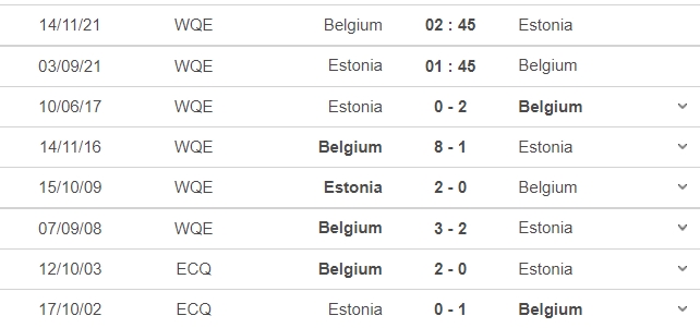 Nhận định Estonia vs Bỉ, 01h45 ngày 03/09: Vòng loại World Cup 2022 - Ảnh 6 Nhận định Estonia vs Bỉ, 01h45 ngày 03/09: Vòng loại World Cup 2022 - Ảnh 6