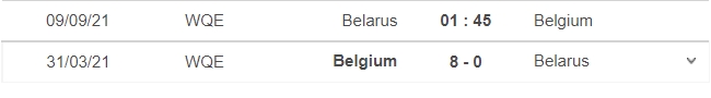 Nhận định Belarus vs Bỉ, 01h45 ngày 09/09: Vòng loại World Cup 2022 - Ảnh 6 Nhận định Belarus vs Bỉ, 01h45 ngày 09/09: Vòng loại World Cup 2022 - Ảnh 6