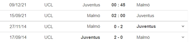Nhận định Malmo vs Juventus, 02h00 ngày 15/09: Vòng bảng UEFA Champions League - Ảnh 6 Nhận định Malmo vs Juventus, 02h00 ngày 15/09: Vòng bảng UEFA Champions League - Ảnh 6