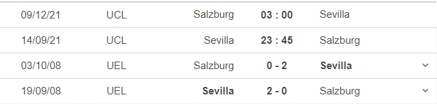 Nhận định Sevilla vs Salzburg, 23h45 ngày 14/09: Vòng bảng UEFA Champions League - Ảnh 6 Nhận định Sevilla vs Salzburg, 23h45 ngày 14/09: Vòng bảng UEFA Champions League - Ảnh 6