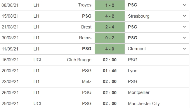 Nhận định Club Brugge vs PSG, 02h00 ngày 15/09: Vòng bảng UEFA Champions League - Ảnh 5 Nhận định Club Brugge vs PSG, 02h00 ngày 15/09: Vòng bảng UEFA Champions League - Ảnh 5