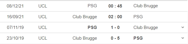 Nhận định Club Brugge vs PSG, 02h00 ngày 15/09: Vòng bảng UEFA Champions League - Ảnh 6 Nhận định Club Brugge vs PSG, 02h00 ngày 15/09: Vòng bảng UEFA Champions League - Ảnh 6
