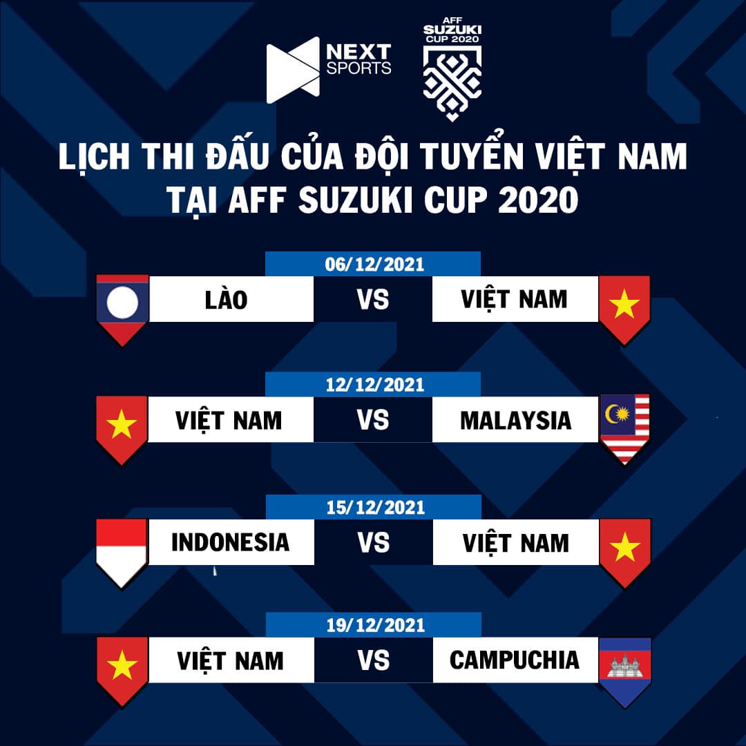 ĐT Việt Nam bảo vệ ngôi vương AFF Cup 2020: HLV Park Hang-seo sẽ dùng đội hình U22 xưng vương Đông Nam Á? - Ảnh 3 ĐT Việt Nam bảo vệ ngôi vương AFF Cup 2020: HLV Park Hang-seo sẽ dùng đội hình U22 xưng vương Đông Nam Á? - Ảnh 3