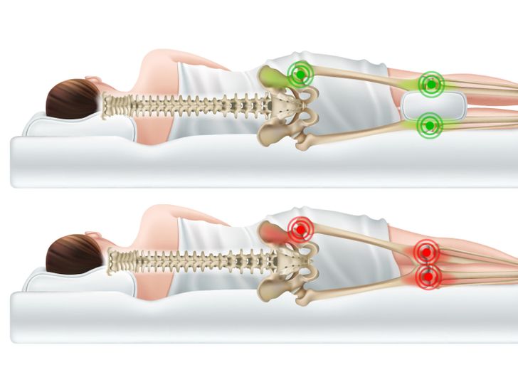 Nó giúp giảm căng thẳng trên đầu gối Nó giúp giảm căng thẳng trên đầu gối