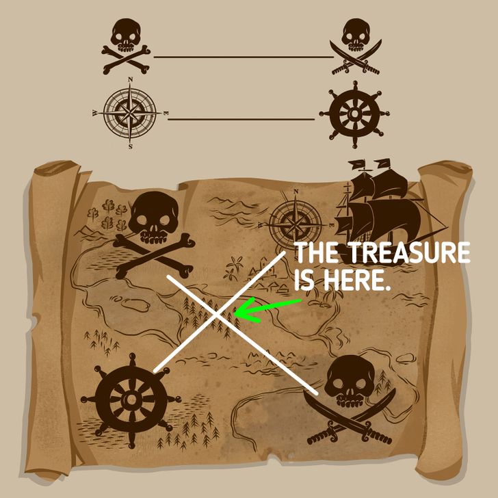 Câu đố cưa cây: Ai là kẻ mắc sai lầm lớn nhất? - Ảnh 7