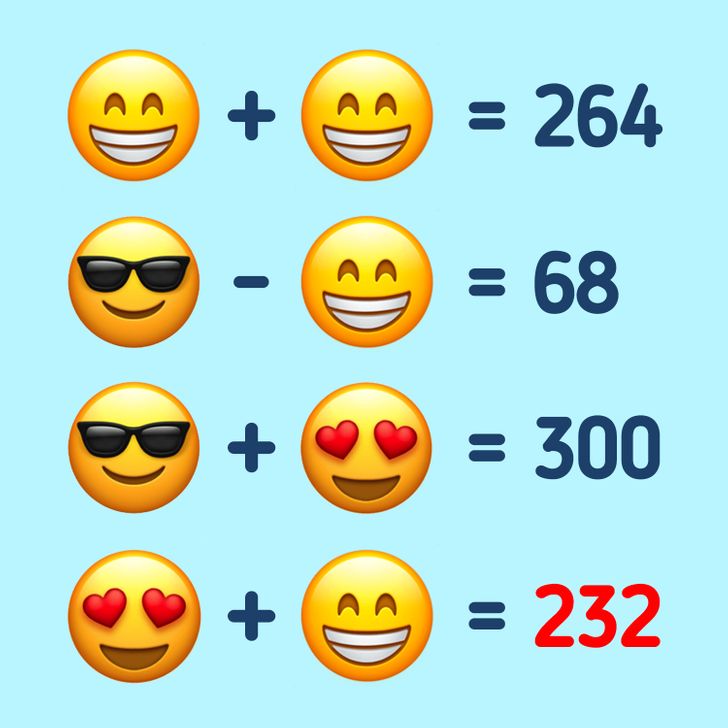 Câu đố cưa cây: Ai là kẻ mắc sai lầm lớn nhất? - Ảnh 5