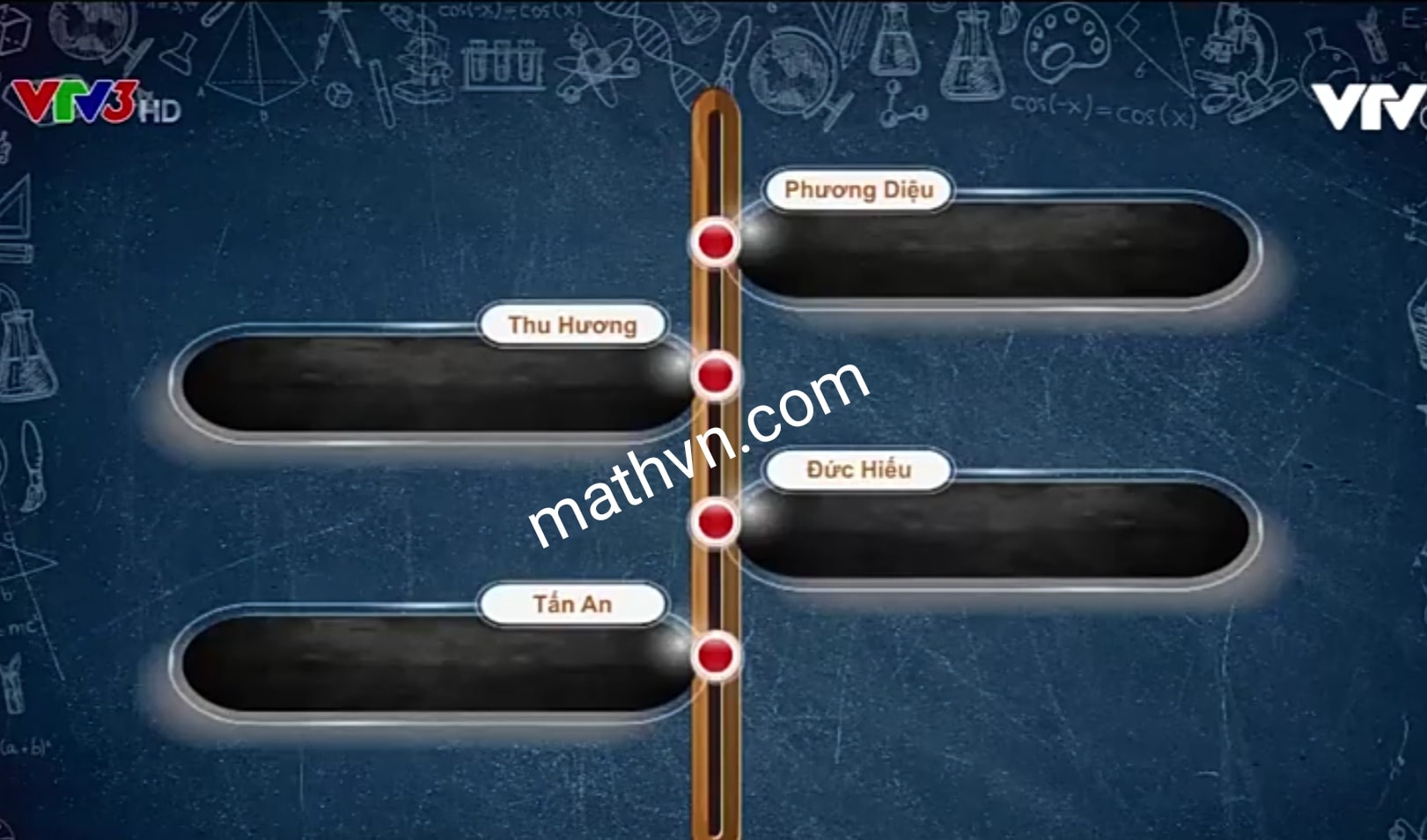Cả 4 thí sinh đều không đưa ra được đáp án sau 15 giây suy nghĩ. Ảnh: mathvn.com Cả 4 thí sinh đều không đưa ra được đáp án sau 15 giây suy nghĩ. Ảnh: mathvn.com