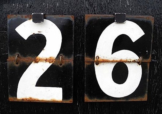 Ngoài số 13, đây là 9 con số bị kiêng vì xui xẻo trên khắp thế giới Ngoài số 13, đây là 9 con số bị kiêng vì xui xẻo trên khắp thế giới