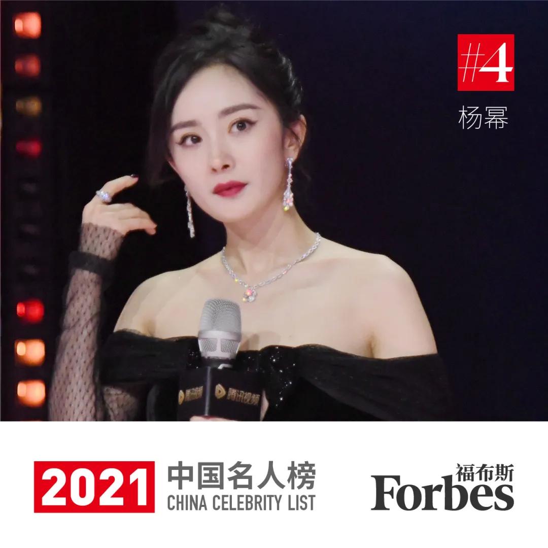 10 ngôi sao nổi tiếng nhất Cbiz: Dịch Dương Thiên Tỉ vững ngôi vương, Vương Nhất Bác thăng hạng ngoạn mục 5 10 ngôi sao nổi tiếng nhất Cbiz: Dịch Dương Thiên Tỉ vững ngôi vương, Vương Nhất Bác thăng hạng ngoạn mục 5
