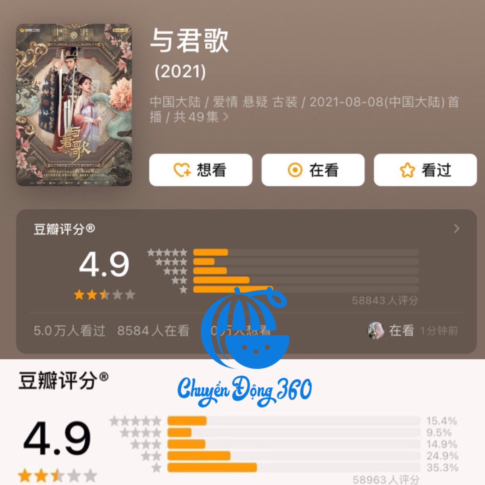 Điểm douban của Dữ Quân Ca thấp lẹt đẹt. Ảnh: Cbiz chuyển động 360