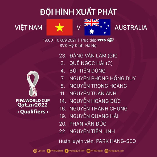 Đội hình xuất phát của tuyển Việt Nam trong trận đấu gặp Úc tối nay. Ảnh: VFF Đội hình xuất phát của tuyển Việt Nam trong trận đấu gặp Úc tối nay. Ảnh: VFF