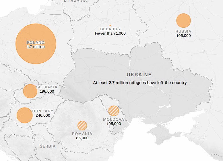 Người Ukraine đổ xô tới các quốc gia châu Âu khác.