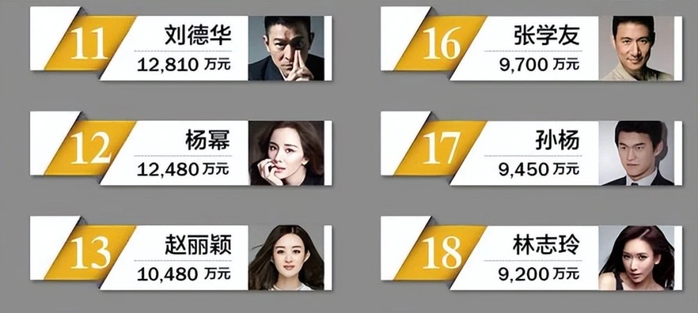 Điểm lại khối tài sản khổng lồ của Triệu Lệ Dĩnh sau lùm xùm trốn thuế - Ảnh 9