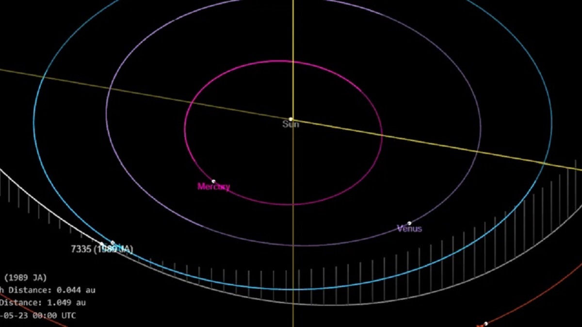 Cuối tuần này, Trái đất đón 'vị khách không mời', lao đến với vận tốc hơn 75.000 km/h