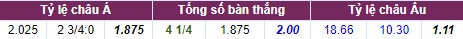 Nhận định Fuerth vs Bayern Munich (1h30, 25/09) vòng 6 Bundesliga: Tí hon gặp Goliath - Ảnh 4 Nhận định Fuerth vs Bayern Munich (1h30, 25/09) vòng 6 Bundesliga: Tí hon gặp Goliath - Ảnh 4