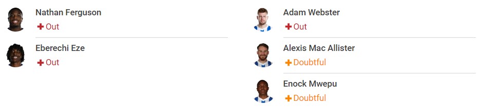 Nhận định Crystal Palace vs Brighton (2h00, 28/09), vòng 6 Premier League: Thắng để lên đỉnh 3 Nhận định Crystal Palace vs Brighton (2h00, 28/09), vòng 6 Premier League: Thắng để lên đỉnh 3