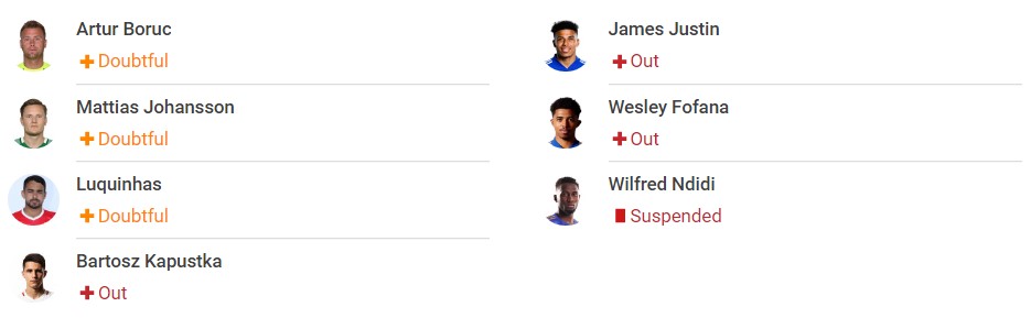 Nhận định Leicester vs Legia Warszawa (23h45, 30/09) lượt 2 vòng bảng Europa League: Ưu tiên số 1 - Ảnh 2