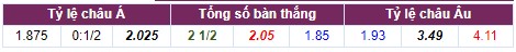 Nhận định Atletico vs Barcelona (2h00, 03/10) vòng 7 La Liga: 'Cửa tử' ở Madrid - Ảnh 5 Nhận định Atletico vs Barcelona (2h00, 03/10) vòng 7 La Liga: 'Cửa tử' ở Madrid - Ảnh 5