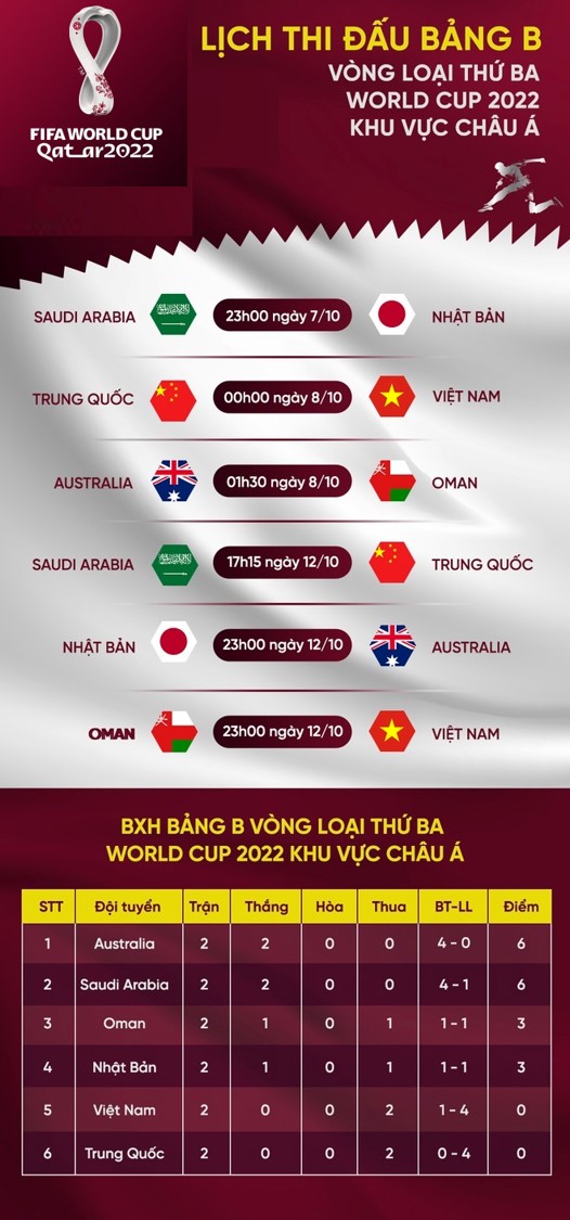 Việt Nam vs Trung Quốc: Đối thủ cũng gặp 'bão' chấn thương, chờ viện binh tái xuất - Ảnh 1